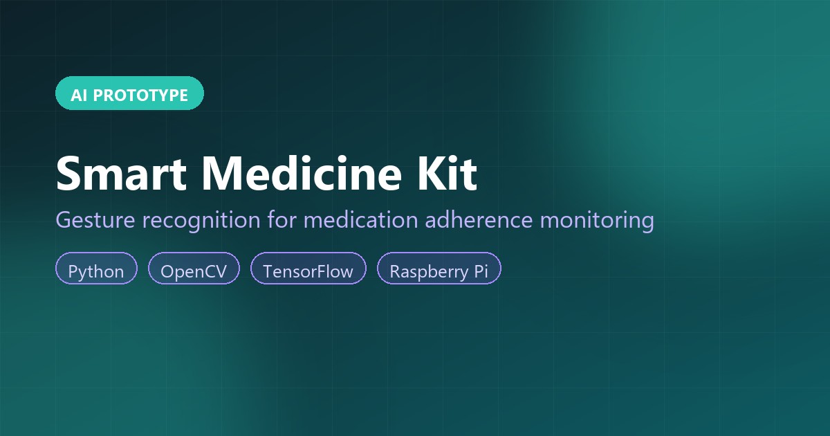 Smart Medicine Kit with Gesture Recognition